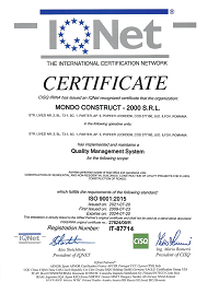 ISO 209001-2015